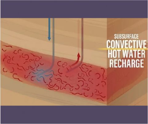 News and Announcements - Geothermal Technologies